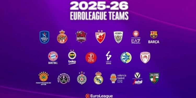 Evroliga naredne sezone sa 20 timova, Partizanu i Zvezdi trogodišnje licence