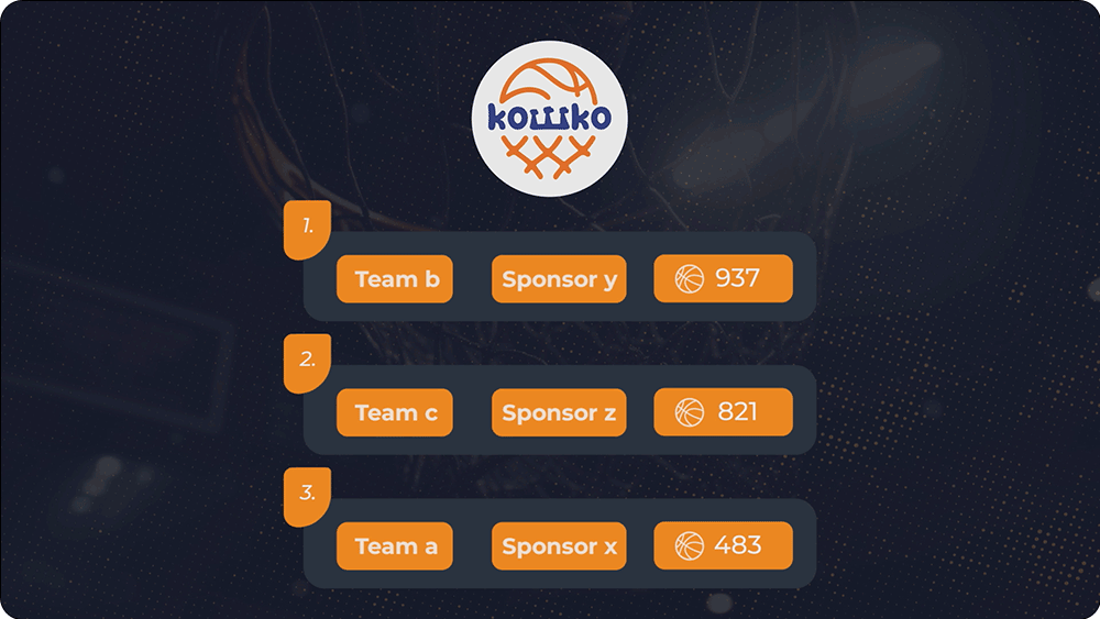 Koško liga koševa,
Nais Robotics; Foto: Printscreen Koško